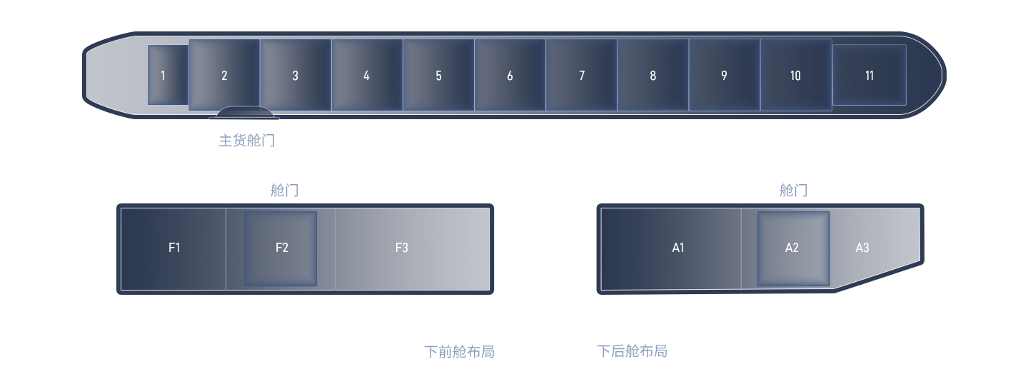 737-400机舱布局图