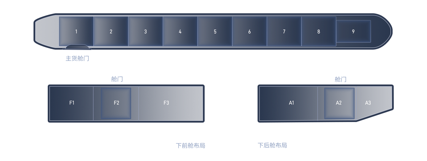 737-300机舱布局图