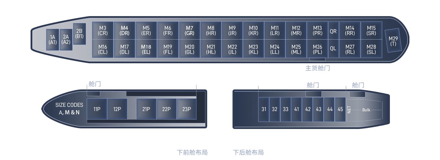 767-400机舱布局图